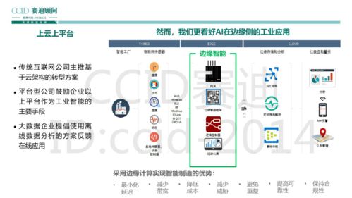 智能制造发展趋势研判与计算机集成制造系统开发路径